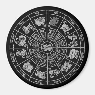 Aimant Roue Zodiac de l'horoscope chinois