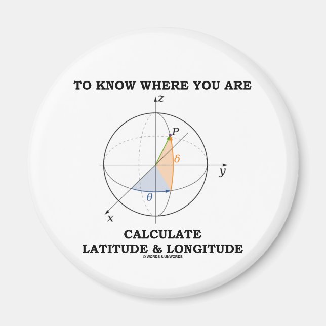 Aimant Sachez Où Vous Calculez La Latitude Et La Longitud (Devant)