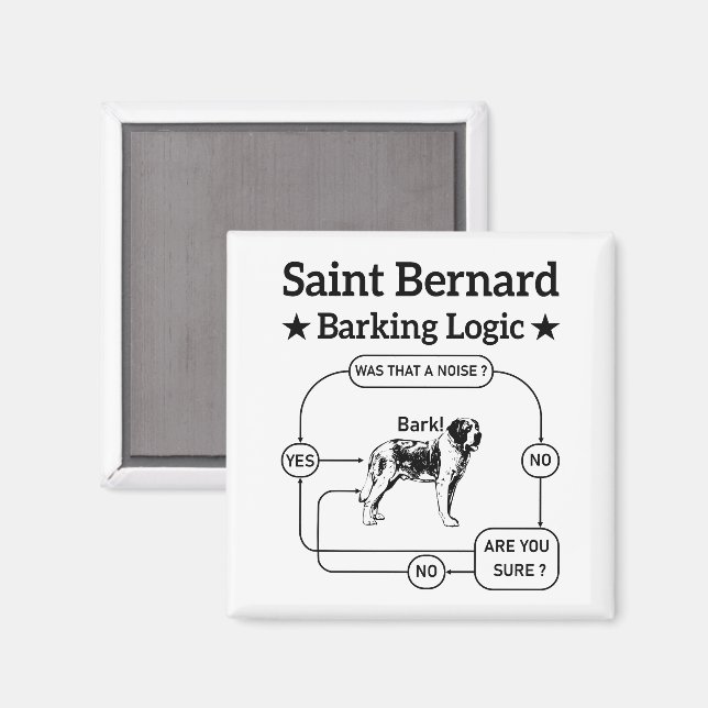 Aimant Saint Bernard Barking Logic Funny Chien propriétai (Recto/Verso)