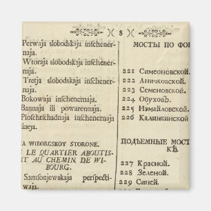 Aimant Saint-Pétersbourg, Russie Titre Page Index Page 3