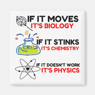 AIMANT SCIENCE BIOLOGY CHIMIISTRY PHYSICS