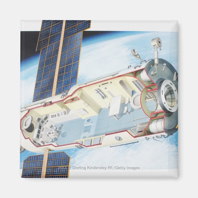 Aimant Section transversale de la station spatiale à éner (Devant)