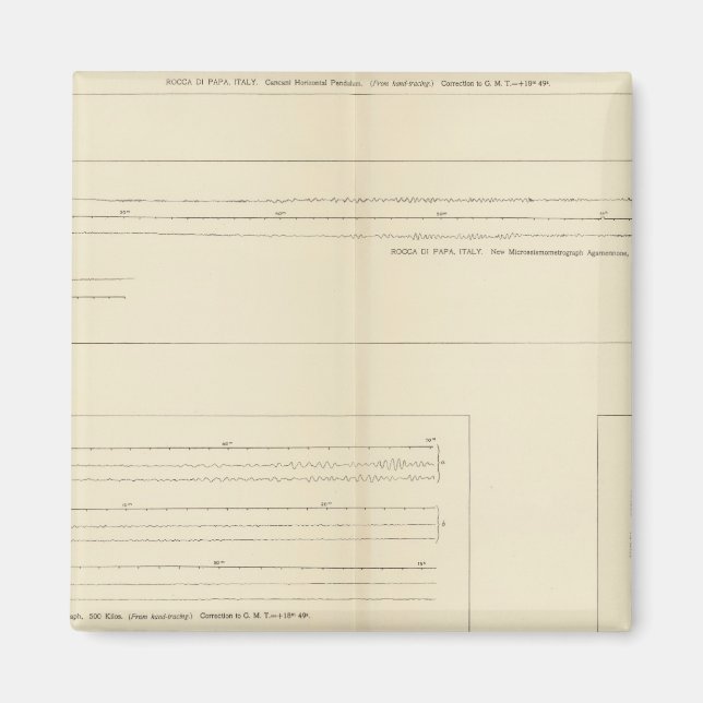 Aimant Seismogrammes californiens 14 (Devant)
