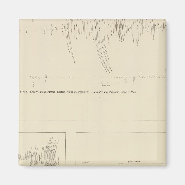 Aimant Seismogrammes californiens 6 (Devant)