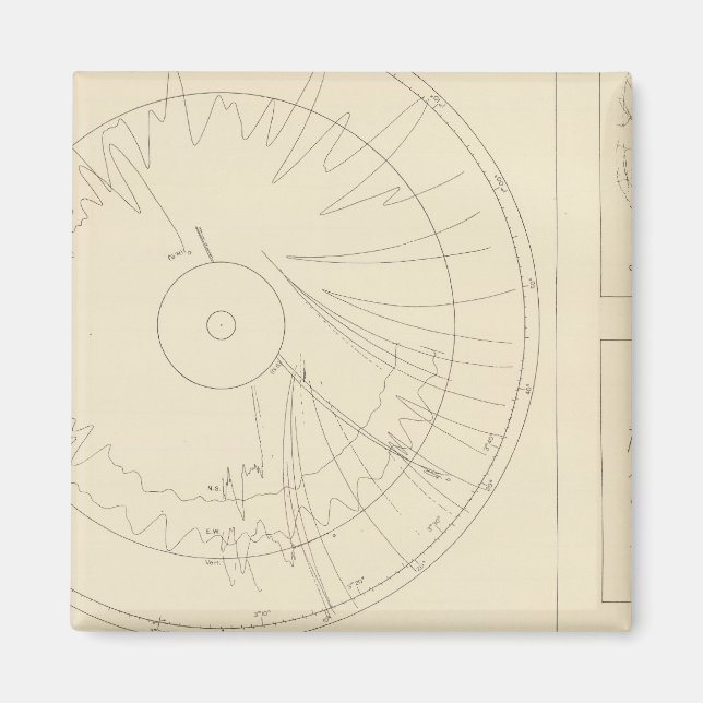 Aimant Seismogrammes de Californie 3 (Devant)