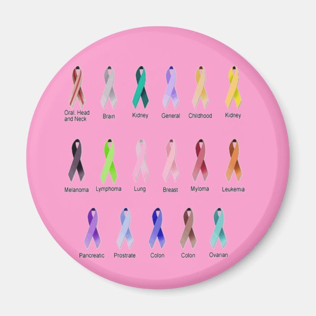 AIMANT SENSIBILISATION AU CANCER (Devant)