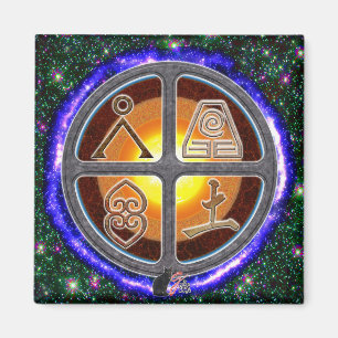 Aimant Signes terrestres