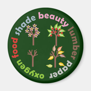 Aimant Six raisons de Plante d'un arbre