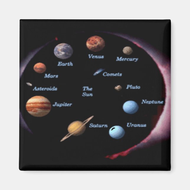 Aimant Solaire System Planètes (Devant)