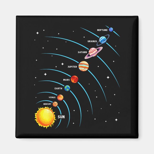 Aimant Solar System Colorful Space Planets Educational Ki (Devant)