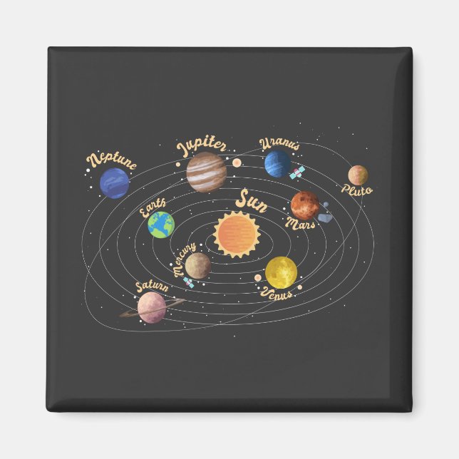 Aimant Solar System Planets Kids Knowledge Outer Space Ho (Devant)