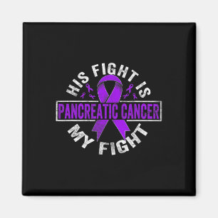 Aimant Son Combat Est Mon Combat Conscience Du Cancer Pan