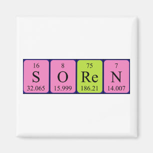 Aimant Sortir l'aimant de nom de table périodique