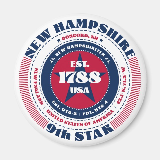Aimant Souvenir Faits sur l'État du New Hampshire (Devant)