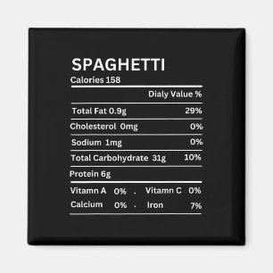 Aimant Spaghetti valeur nutritive drôle Thanksgiving Nutr