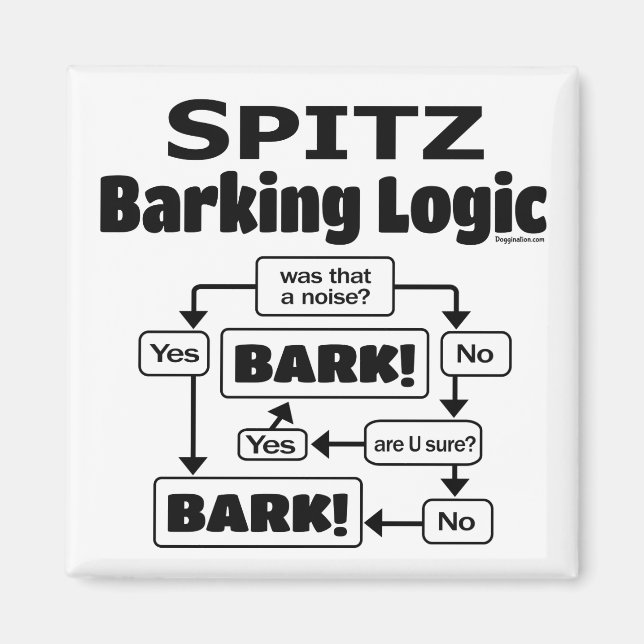 Aimant Spitz Barking Logic (Devant)
