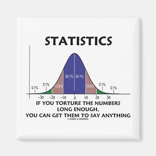 Aimant Statistiques Si Vous Tortuez Les Chiffres Assez Lo (Devant)