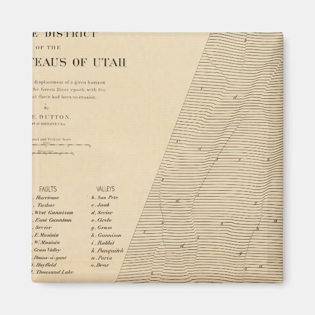 Aimant Stéréogramme des déplacements Utah (Devant)