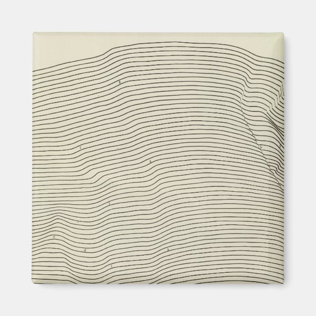 Aimant Stéréogramme des monts Uinta (Devant)