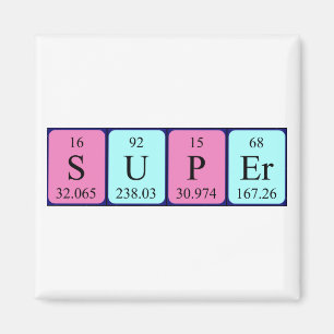 Aimant superbe de nom de table périodique