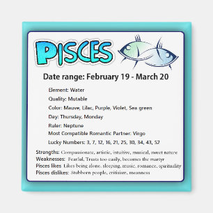 Aimant Symbole astrologique de l'Horoscope Pisces