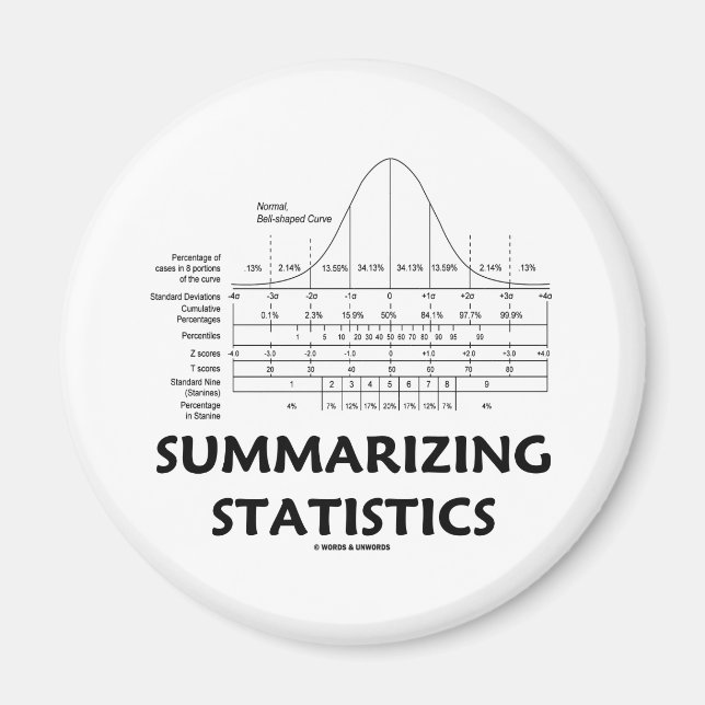 Aimant Synthèse des statistiques (Devant)