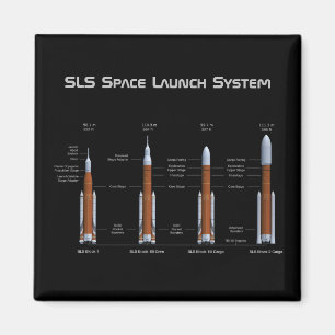 Aimant Système Rocket de lancement de l'espace de SLS