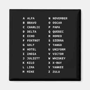 Aimant Tableau de code de l'alphabet phonétique Classique