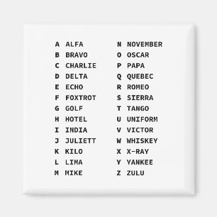 Aimant Tableau de code de l'alphabet phonétique de l'avia