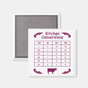 AIMANT TABLEAU DE CONVERSION DE TASSES DE CUISINE EN CUIL