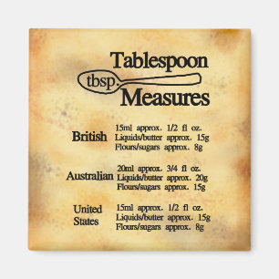 Aimant Tableau de conversion des mesures de cuillère à so