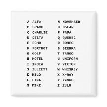 Tableau de l'alphabet phonétique militaire Alfa -