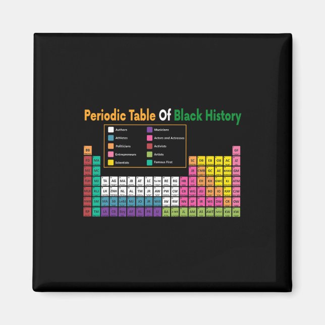 Aimant Tableau De L'Histoire Noire Cadeau Histoire Noire  (Devant)