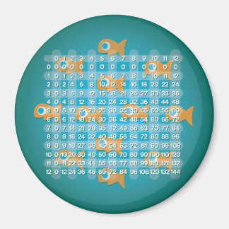 Aimant Tableau de multiplication des poissons (3 pouces)