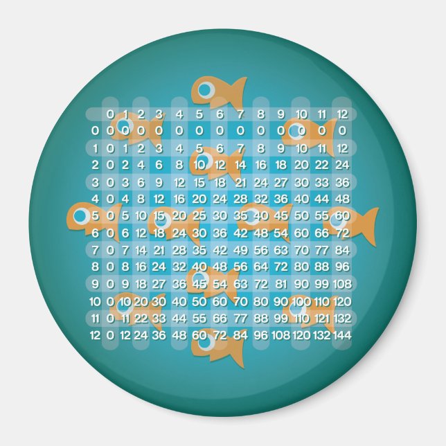Aimant Tableau de multiplication des poissons (3 pouces) (Devant)