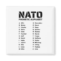 Tableau de référence de l'alphabet phonétique de l