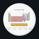 Aimant Tableau périodique<br><div class="desc">"tableau périodique",  périodique,  tableau,  science,  chimie,  chem,  physique,  éléments,  éléments,  métaux,  "non métaux",  groupes,  science,  science,  éducation,  geek,  nerd,  geek,  nerdy,  coloré,  arc-en-ciel,  pastel,  multicolore,  "professeur de sciences",  "ressources éducatives",  "ressources éducatives",  chimiste,  physicien,  connaissances,  étudiants,  scientifique, </div>