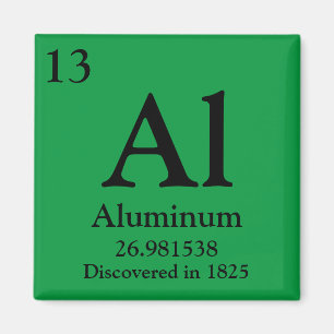 Aimant Tableau périodique en aluminium