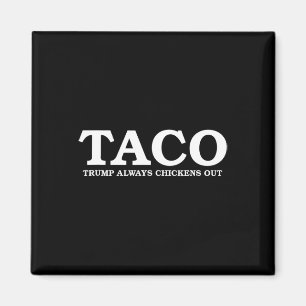 Aimant Taco Trump Recule Toujours Tarifairement