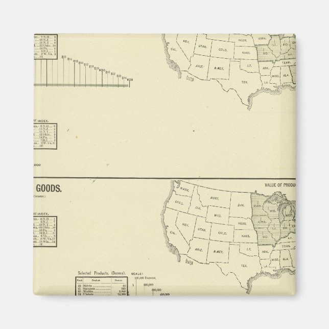 Aimant Teinture, finition, hosierie, tricot (Devant)