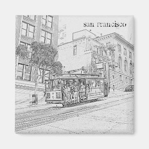 Aimant Téléphérique !