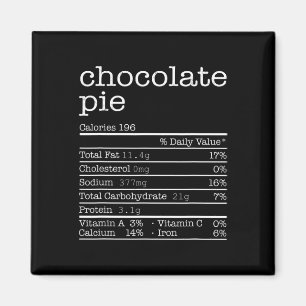 Aimant Thanksgiving Christmas Food - Chocolat Pie Nutrit