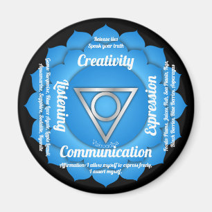 Aimant Throat Chakra