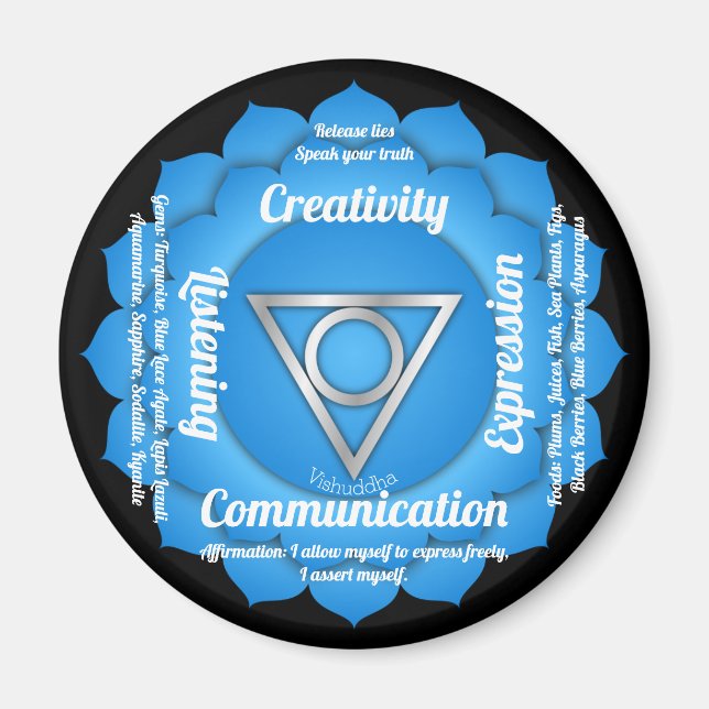 Aimant Throat Chakra (Devant)