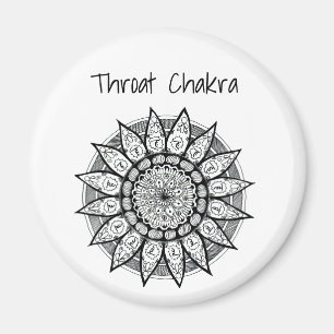 Aimant Throat Chakra