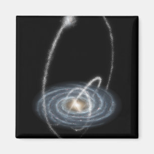 Aimant Trois courants nouveau-découverts