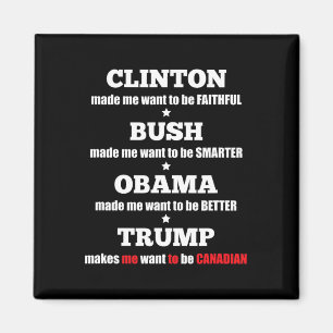 Aimant Trump Teigne Politique Pour Les Indépendants Et Le