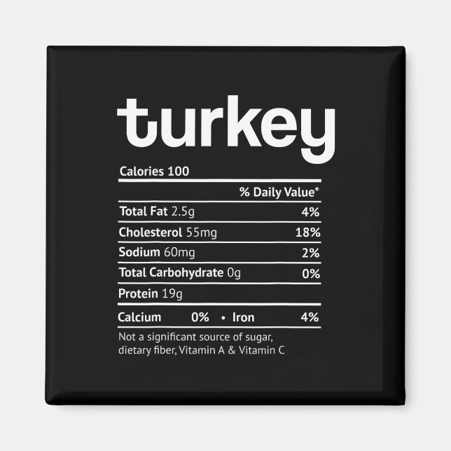 Aimant Turquie faits nutritionnels amusants de Noël d'act (Devant)