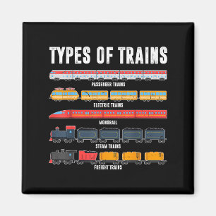Aimant Types De Trains Chemise Enfant Garçon Locomotive F