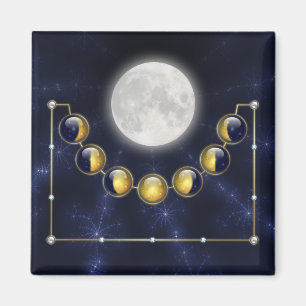 Aimant Un mois dans la vie de l'aimant de la lune